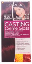 Casting Gloss Casting Gloss