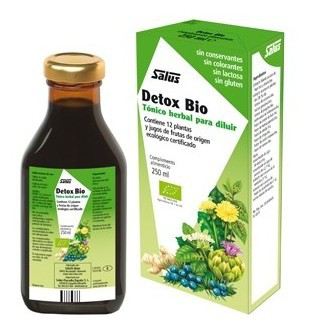 Detox 250 ml Bio Detox 250 ml Bio