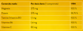 Magnez + Potas Pomarańczowy Aromat 30 Tabletki Magnez + Potas Pomarańczowy Aromat 30 Tabletki