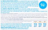 XLS Medical Appetite Reducer-IIB XLS Medical Appetite Reducer-IIB