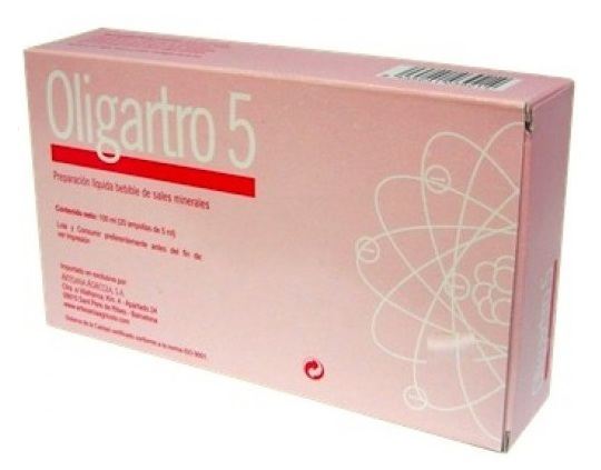 Oligartro 5 Cu / Mn 20 fiolek Oligartro 5 Cu / Mn 20 fiolek