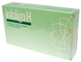 Infoligo-H Mn, i, co 20 fiolek Infoligo-H Mn, i, co 20 fiolek