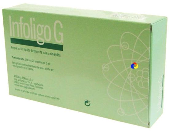 Infoligo-G Cu, mg, mn, zn, au 20 fiolek Infoligo-G Cu, mg, mn, zn, au 20 fiolek