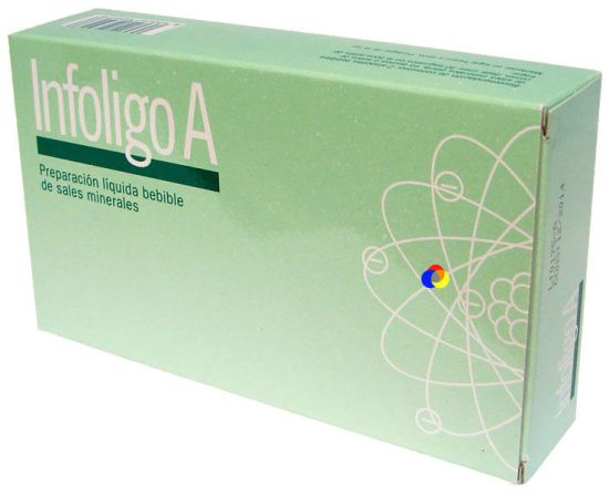Infoligo-A Zn, s, ni, co 20 fiolek Infoligo-A Zn, s, ni, co 20 fiolek
