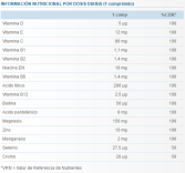 Vitaecomplex 48 tabletek Vitaecomplex 48 tabletek