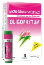Oligophytum Copper + Cynk Oligophytum Copper + Cynk